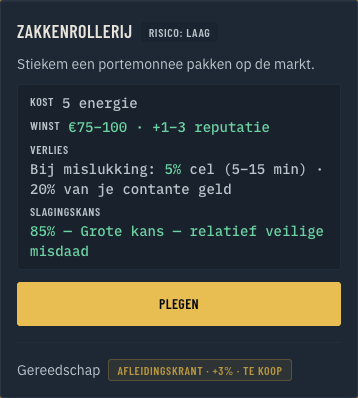 Zakkenrollerij: misdaadkaart met kans en actieknop